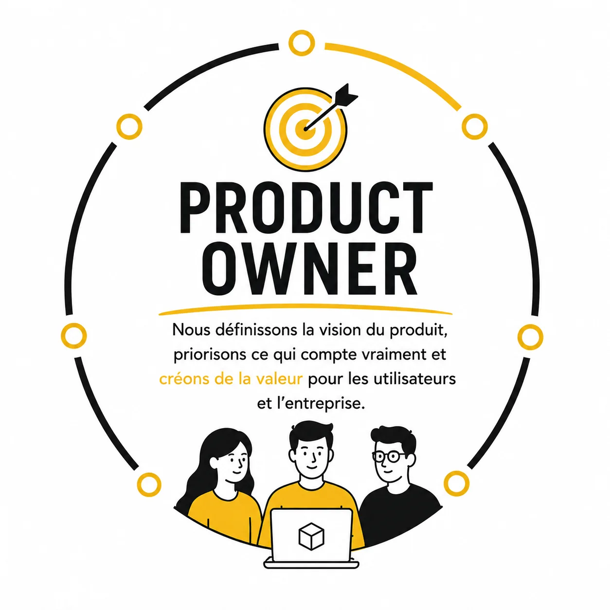 Métier product owner : vision, roadmap, backlog, priorisation et impact