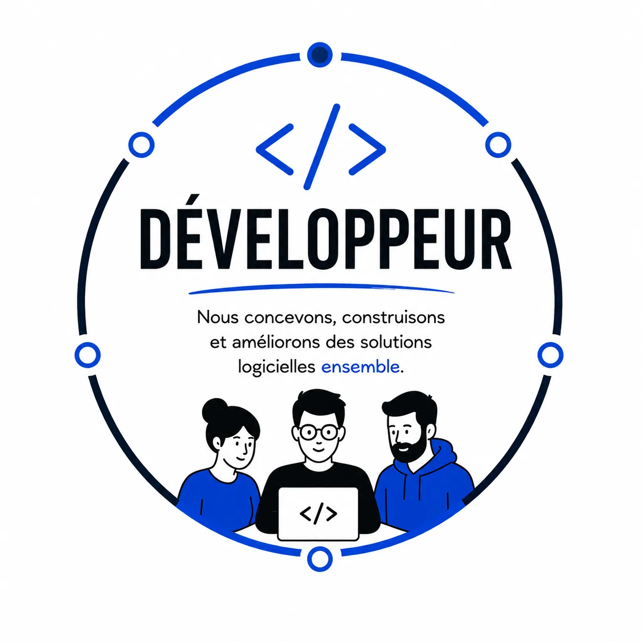 Métier développeur : code, architecture, déploiement, branches Git et IA